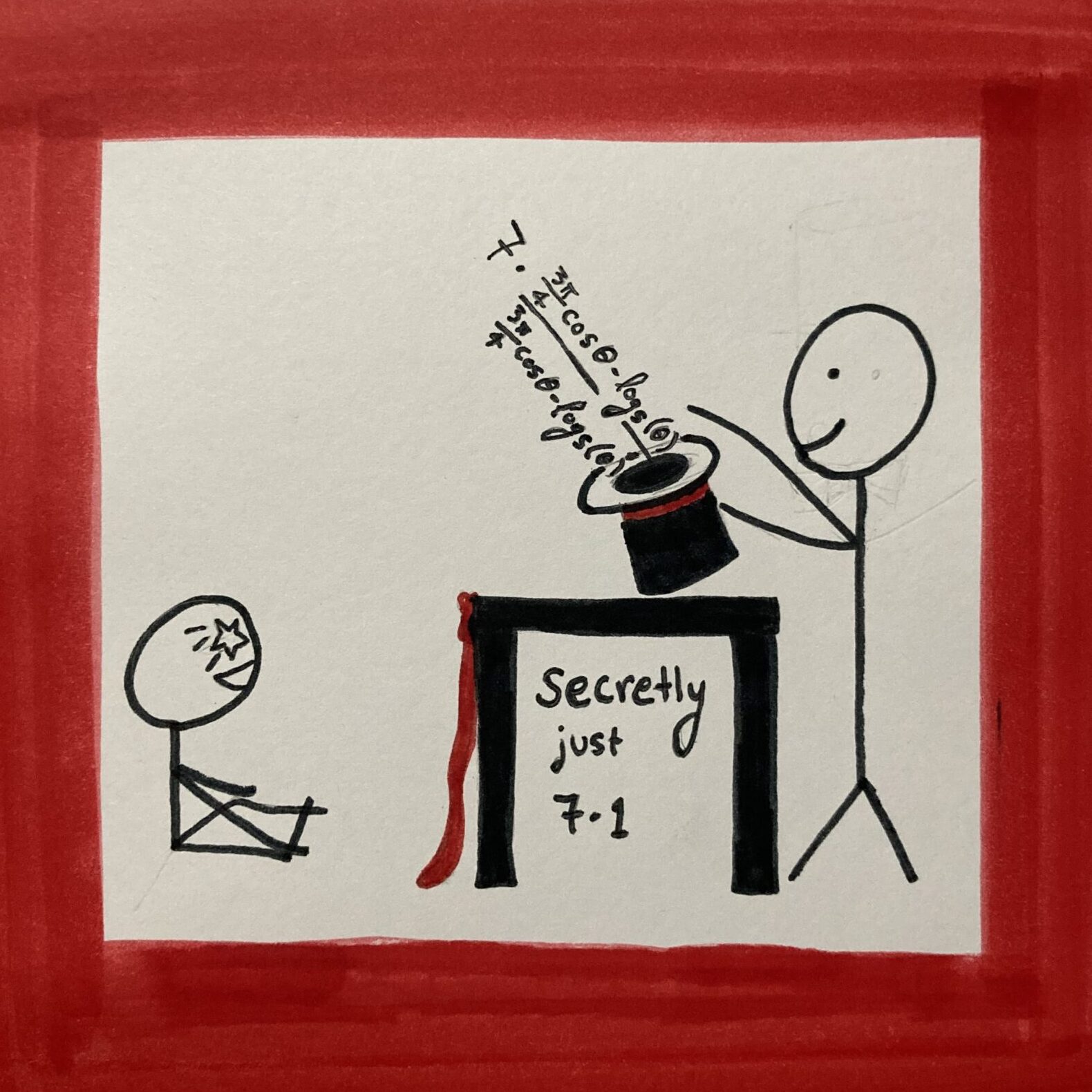 Secret Math Tricks (How to Multiply by 1 and Add 0)